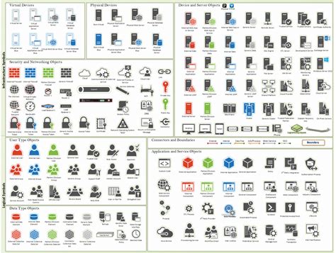 visio stencils